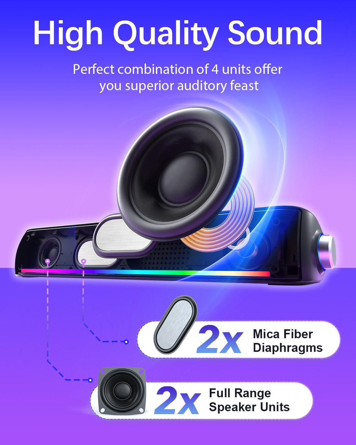 SK100LI Computer Soundbar - USB Powered/BT&3.5mm/RGB