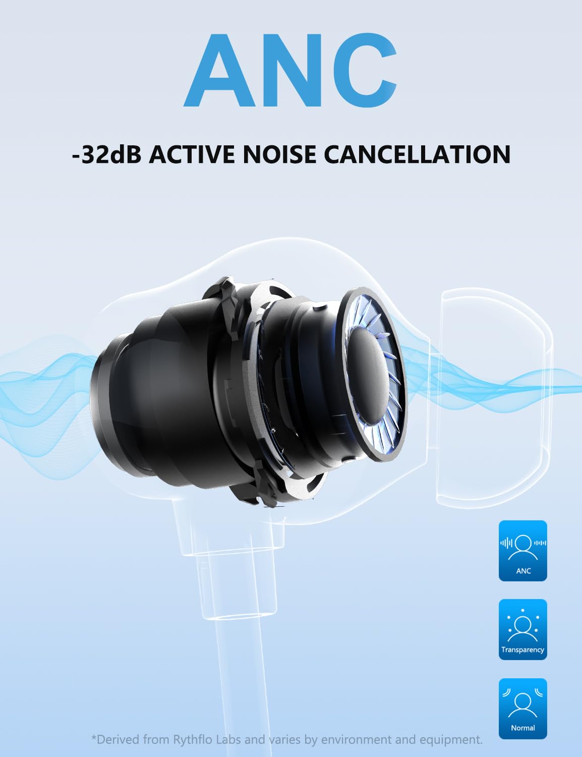 WH04 Neckband Earphone - BT/3 AI-powered/Magnetic/ANC/60Hrs