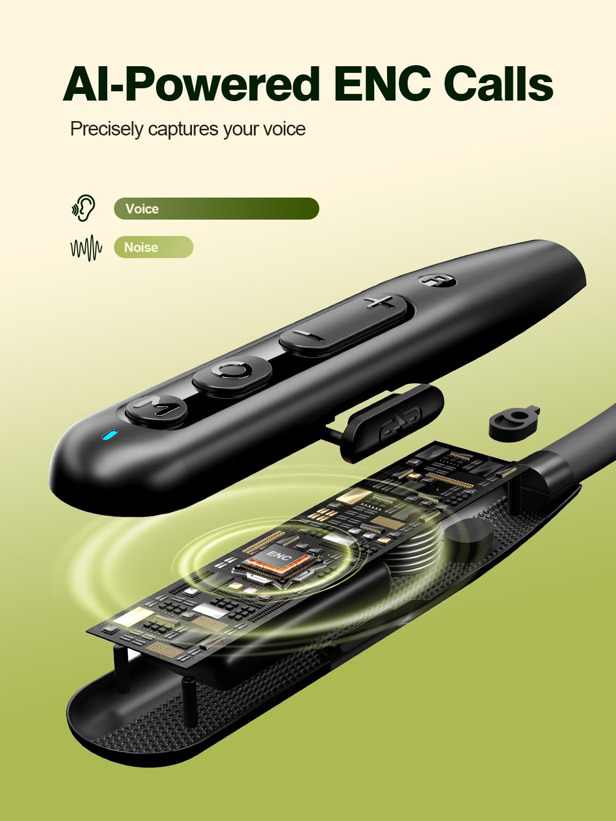 WH05 Neckband Earphone -  BT/AI-enhanced Mic/Magnetic/2 EQ/50Hrs