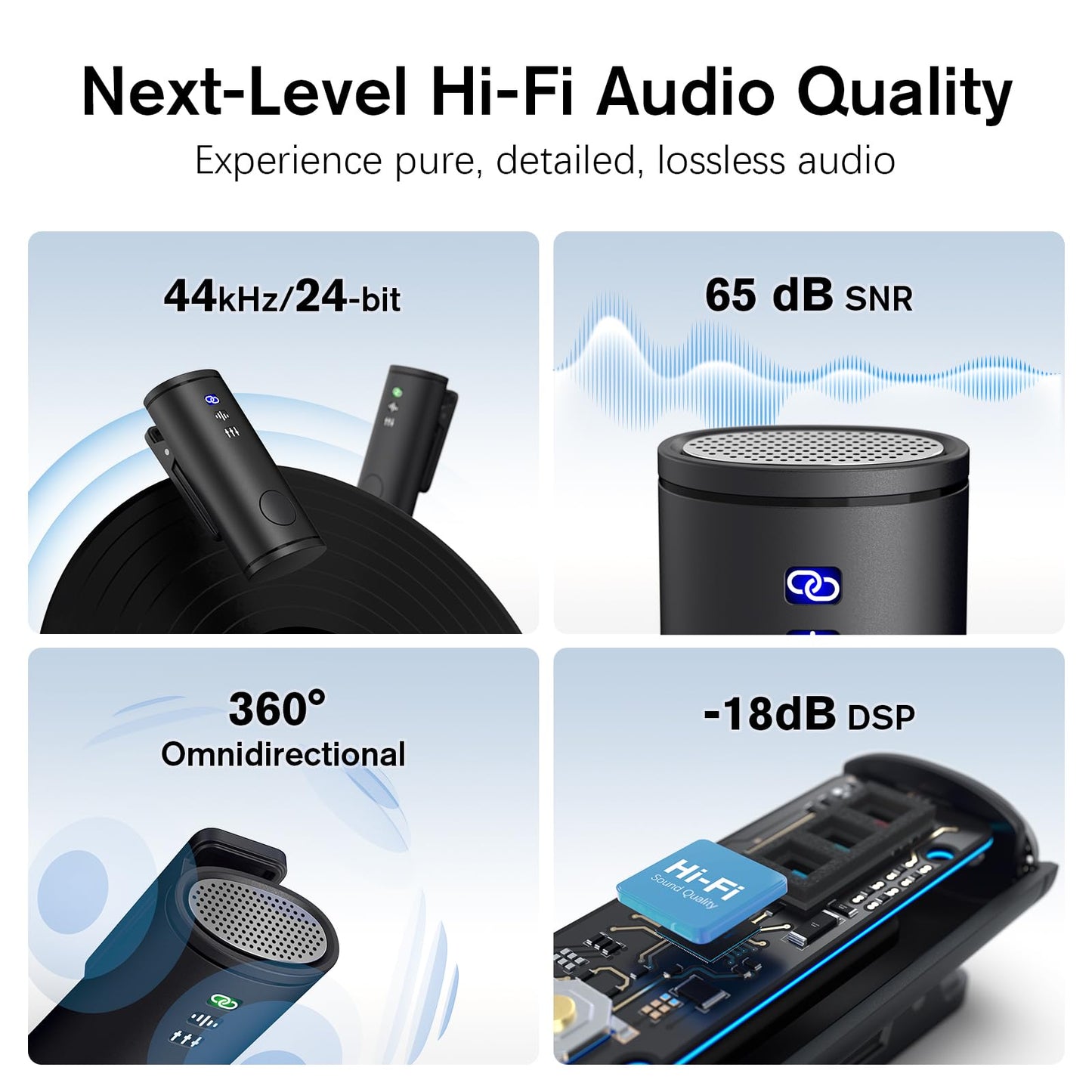 Wireless Lavalier Microphone - LM03