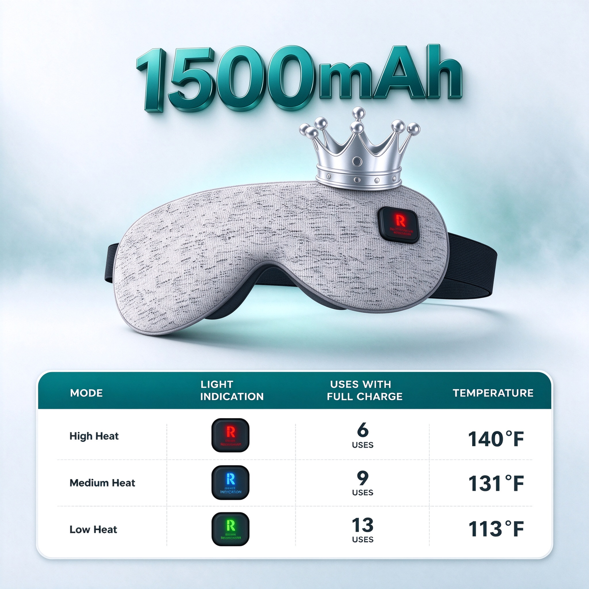 Heated Eye Mask