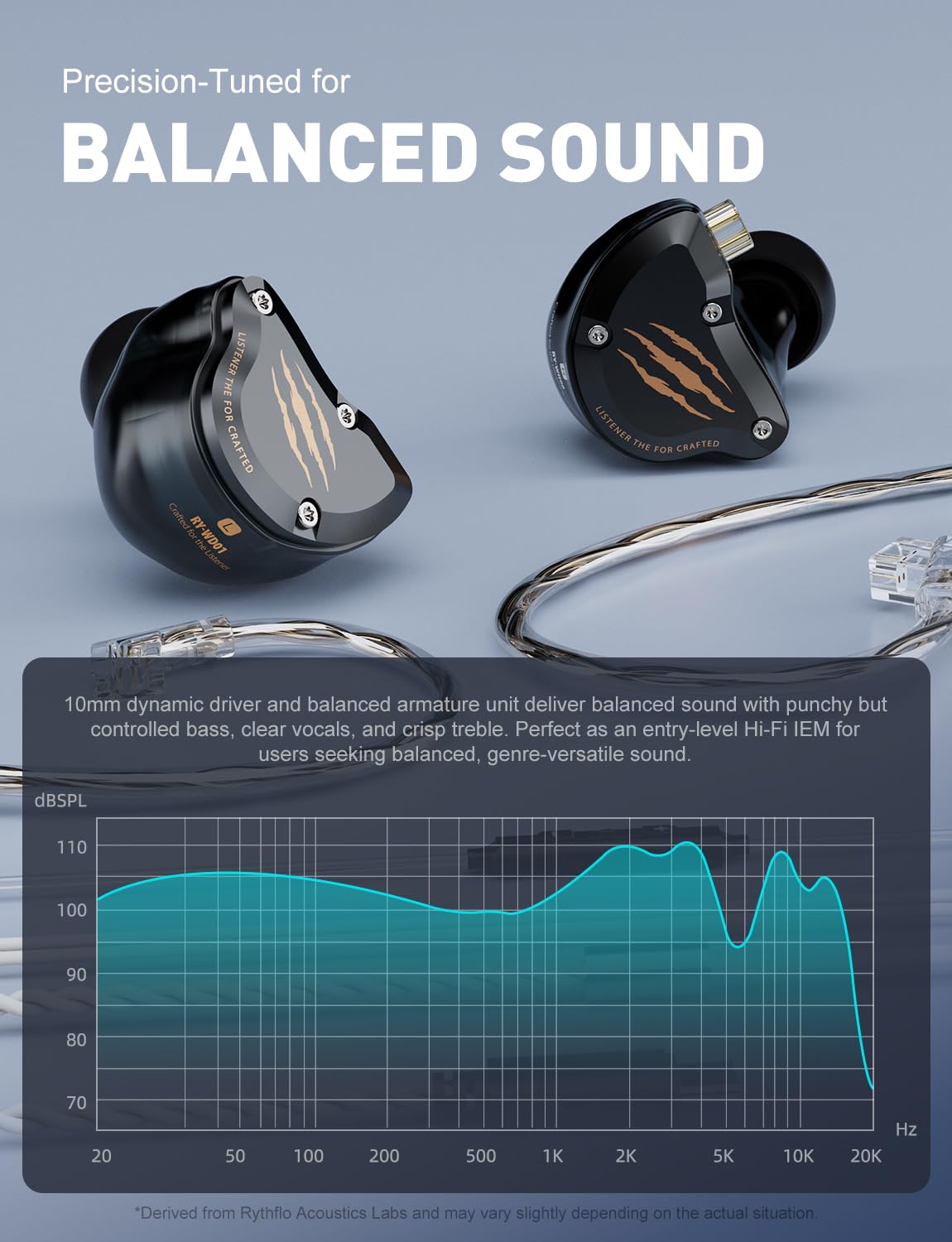 WD01 Neckband Earphone -  BT/Mic USB-C/ANC/Detachable Recessed 2Pin Cable